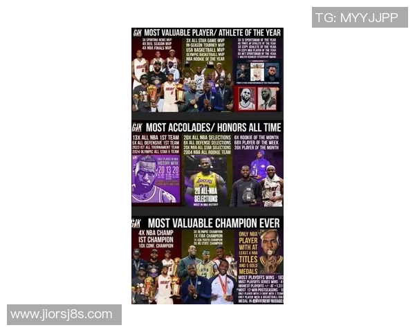 足球球星纷纷表达对詹姆斯的喜爱与敬意 展现跨界偶像影响力